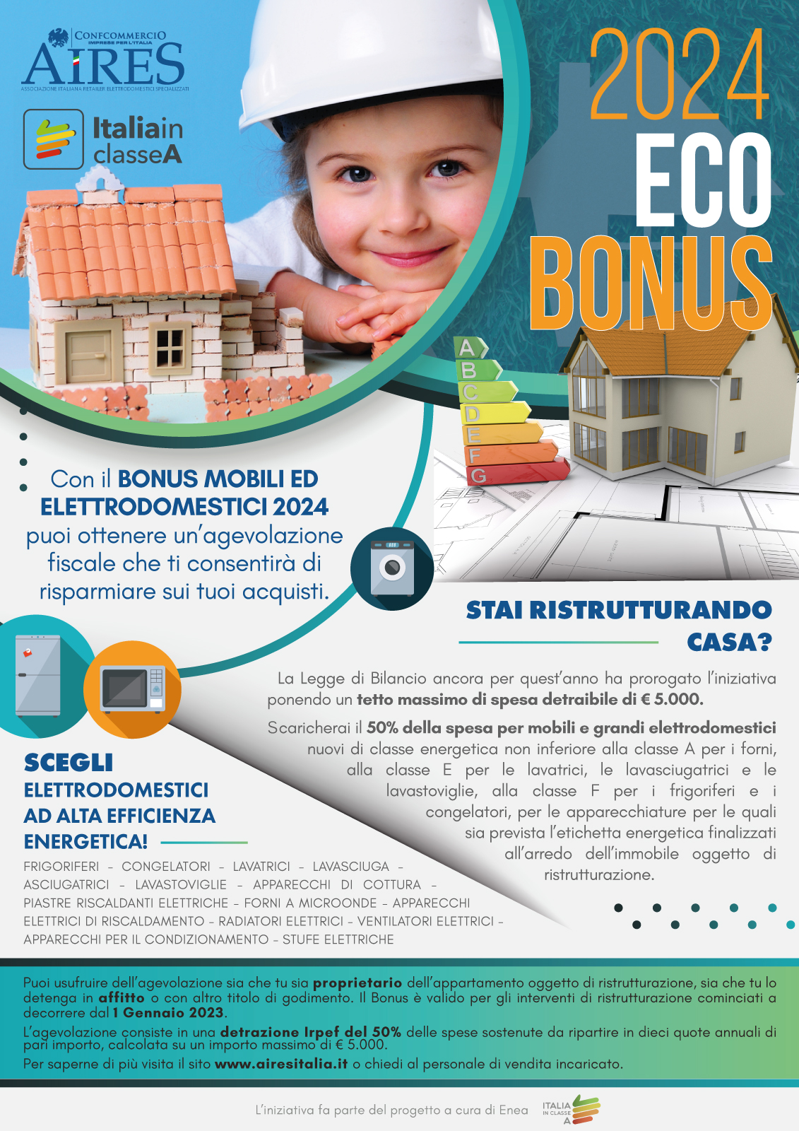 Ecobonus 2024